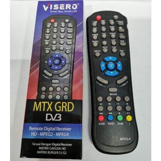 Remote Receiver Nex Parabola Lazada Indonesia