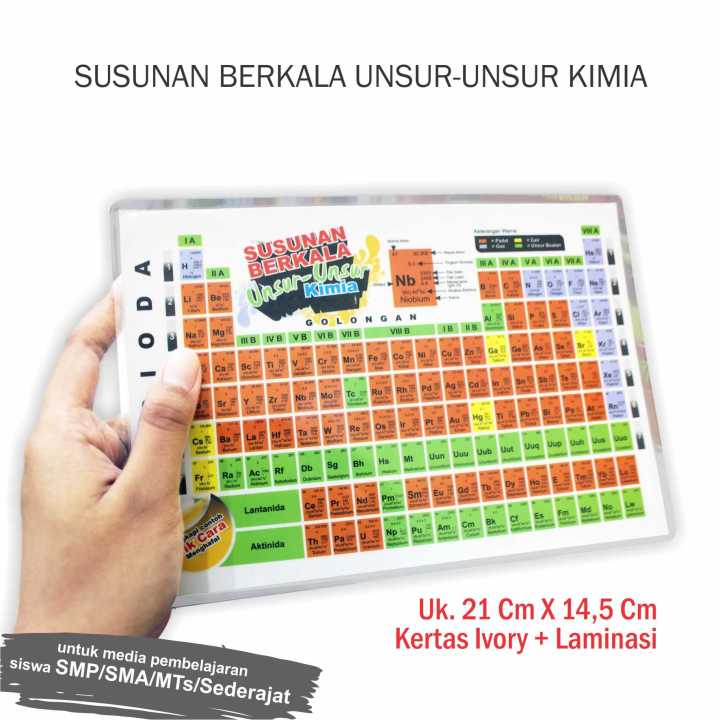 Susunan Berkala Tabel Periodik Tabel Unsur Kimia Beberapa Jenis The Best Porn Website