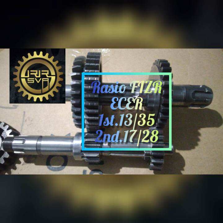 Gigi Rasio Gear Ratio Gir Rasio F1ZR FIZR FIZ R FORCE 1 F1 Kompetisi