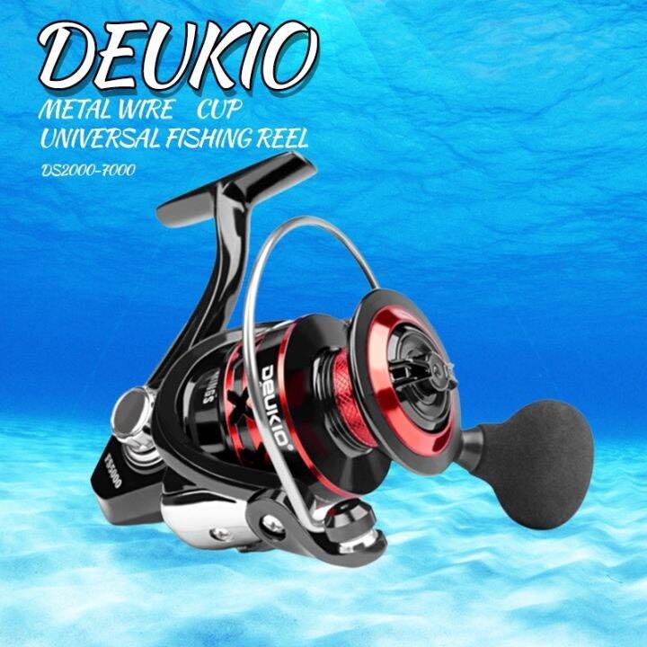 Hot Sales Deukio Fs Series High Speed Metal Fishing Boat