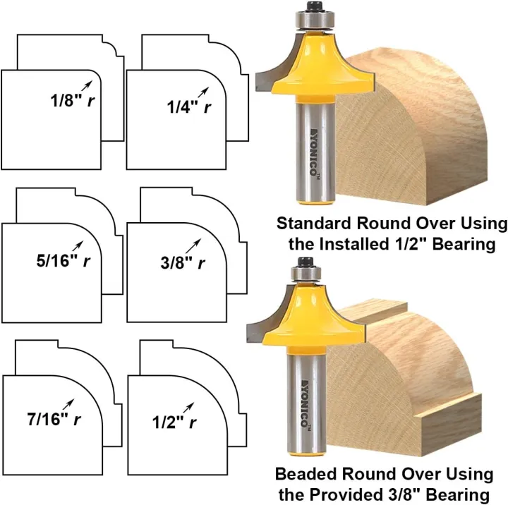 Yonico 13621 6 Bit Round Over Edge Forming Router Bit 1 2 Inch Shank