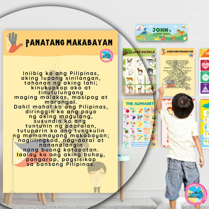 PANATANG MAKABAYAN LAMINATED WALL CHART A Lazada PH