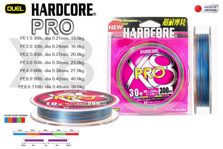 Pe Duel Hardcore X Pro Made In Japan