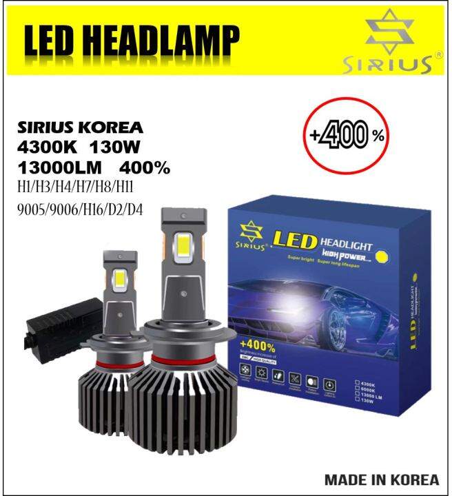 MADE IN KOREA Sirius 130w Super Bright Car LED Headlight Headlamp H1