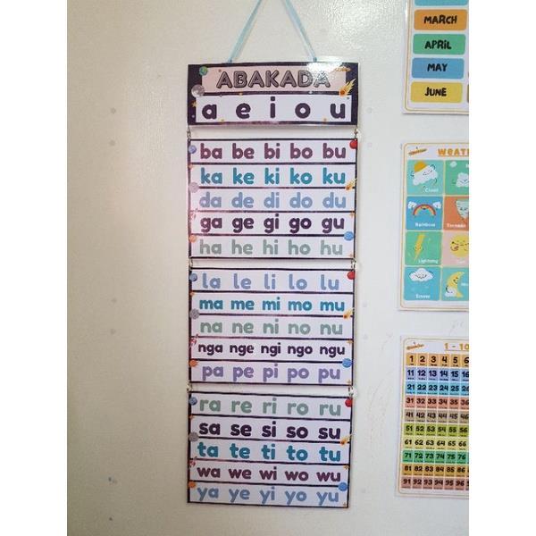 Laminated Abakada Hanging Wall Chart A Size Lazada Ph Vrogue Images And Photos Finder