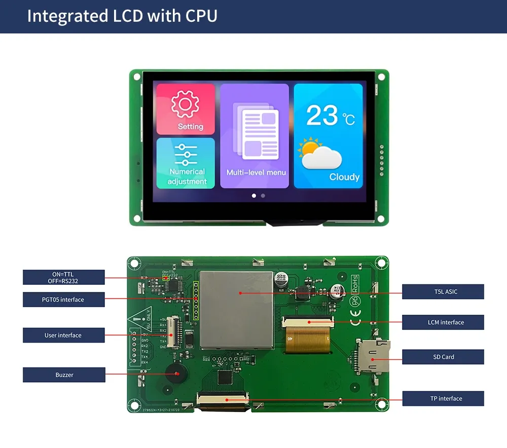 Hot Sale Dwin Inch X Tft Lcd Display Hmi Touch Screen Smart