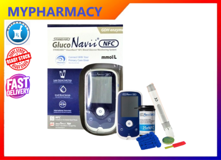 GLUCONAVII Blood Glucose Monitoring System Starter Kit Lifetime