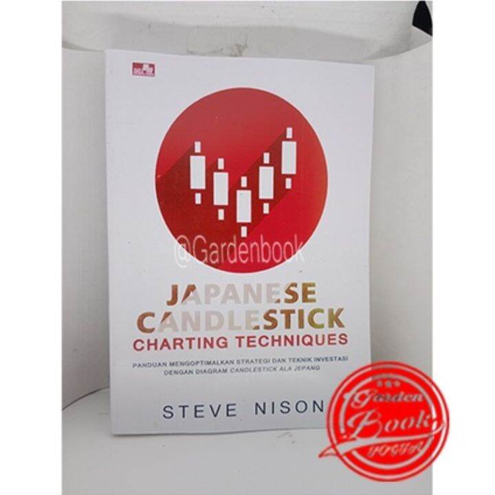 COD Vr4u0h Japanese Candlestick Charting Techniques Book By Steve