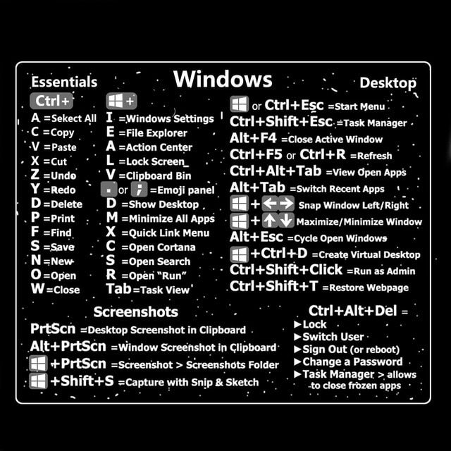 Windows Reference Keyboard Shortcut Sticker Adhesive For Windows PC