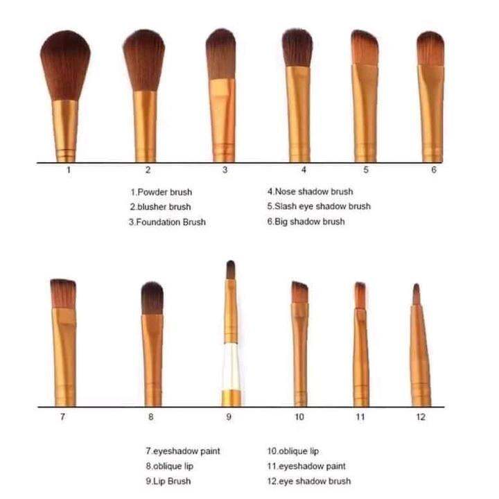 Naked Urban Decay Brushes Lazada Ph