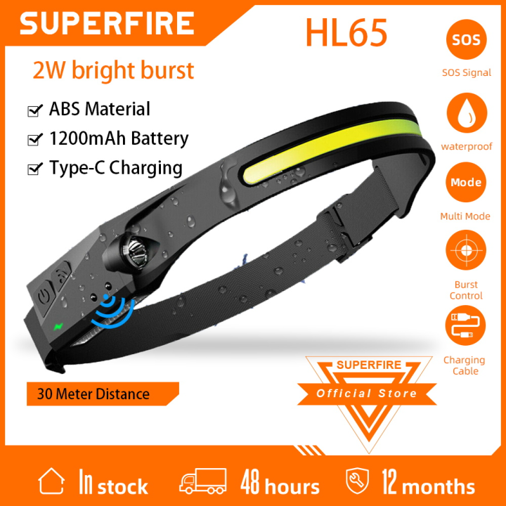 SUPERFIRE HL65 Headlamp Strong Light Long Shot Rechargeable COB Head