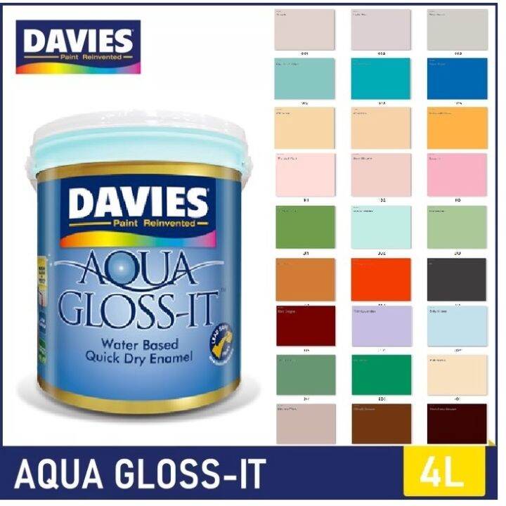 DAVIES AQUA GLOSS IT 4 LITERS 1 GALLON ODORLESS QUICK DRY ENAMEL FOR