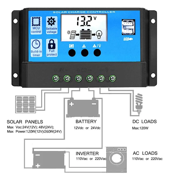 Y H A A A Pwm Solar Charge Controller V V Bat Regulator Solar