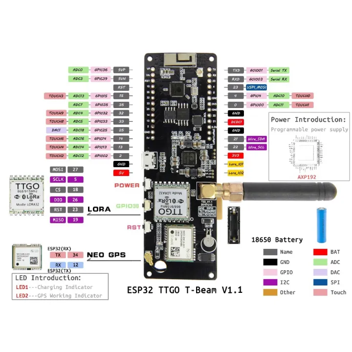 Lilygo Ttgo Meshtastic T Beam V Esp Lora Development Board Mhz