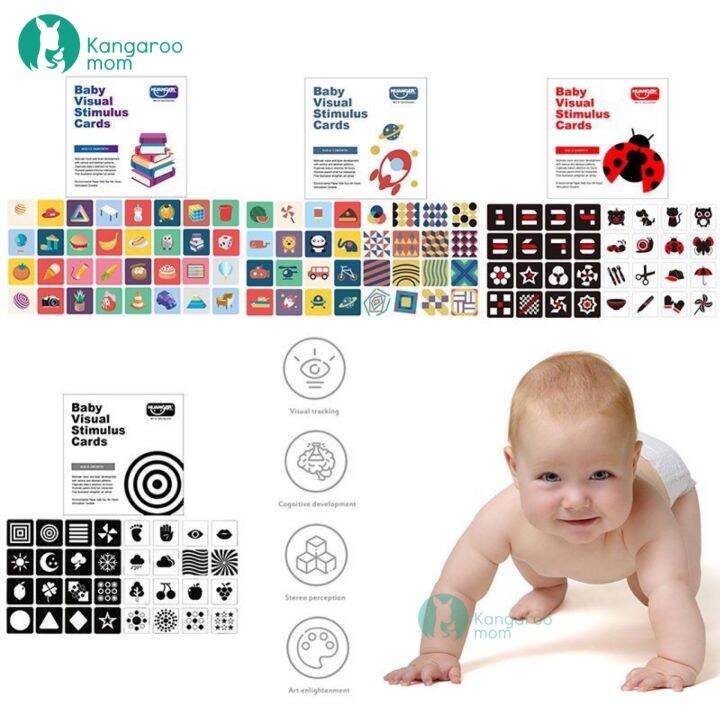 Kangaroomom Montessori Early Education Baby Visual Stimulation Cards