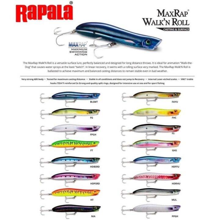 RAPALA MAX RAP WALK N ROLL 10 MXRWR 10 Lazada