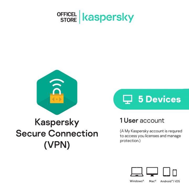 Kaspersky Secure Connection Vpn Devices Safe Wi Fi Connection