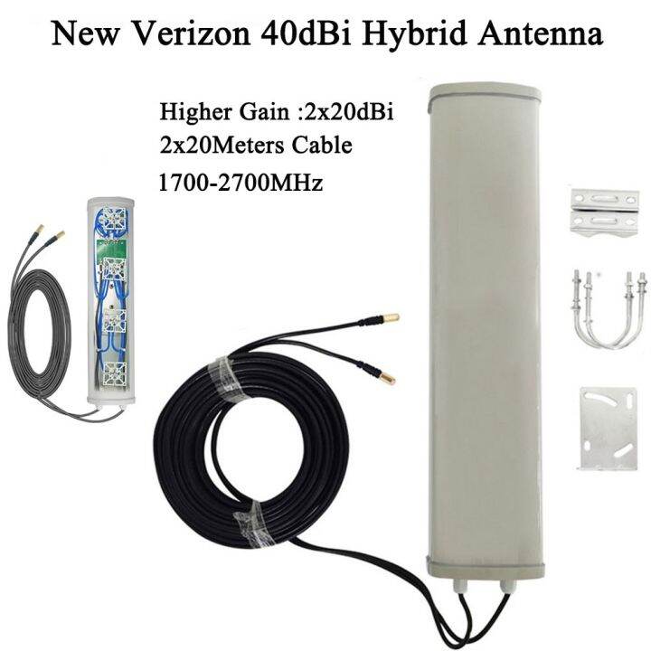 SIGNALPLUS Hybrid Antenna 40dBi 4G LTE Antennas Outdoor WiFi MIMO