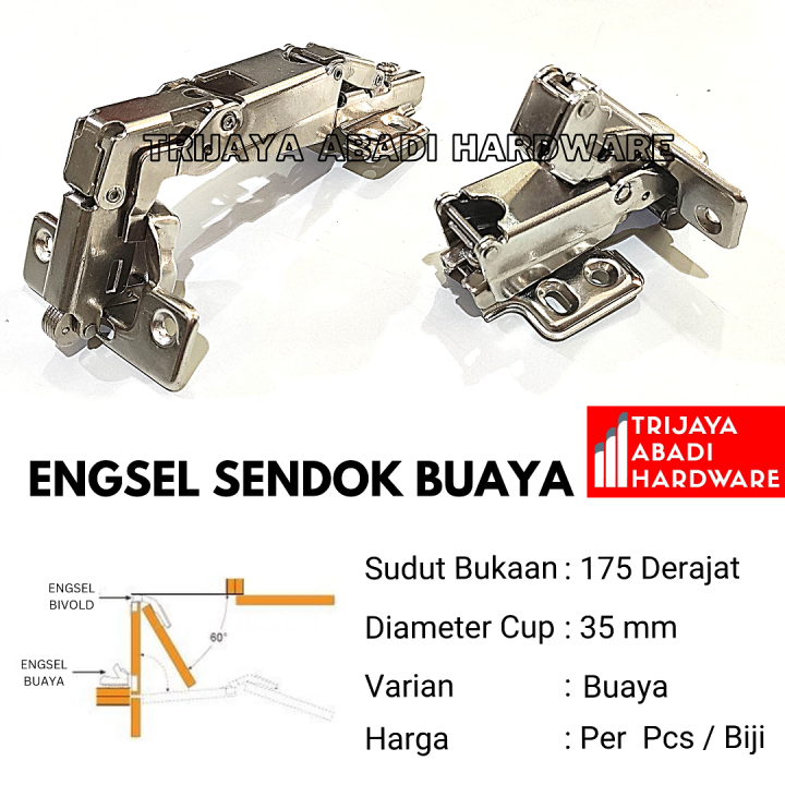 Engsel Sendok Buaya Derajat Engsel Pintu Kabinet Lazada Indonesia