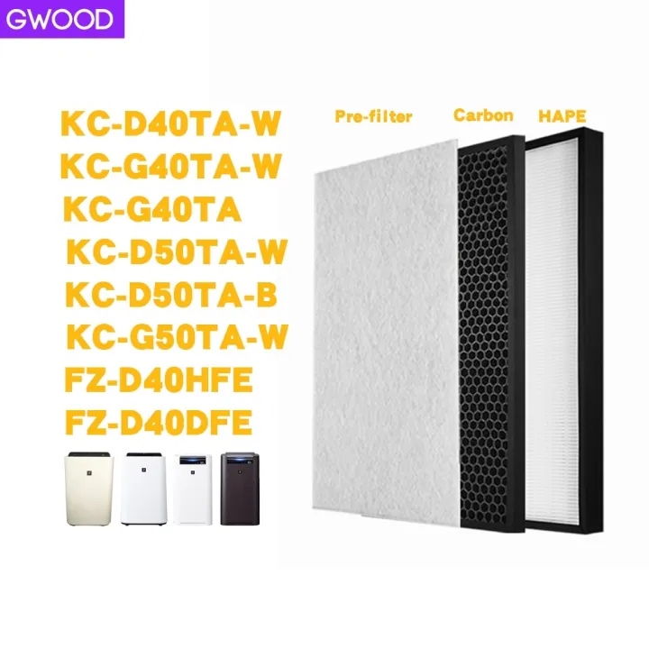 Gwood Replacement Air Filter For Sharp Air Purifier Fz D Hfe Kc D E