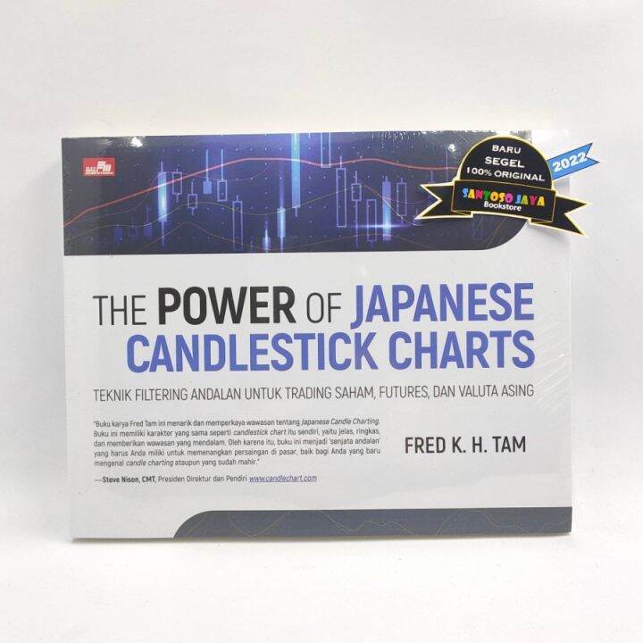 The Power Of Japanese Candlestick Charts By Fred K H Tam Lazada