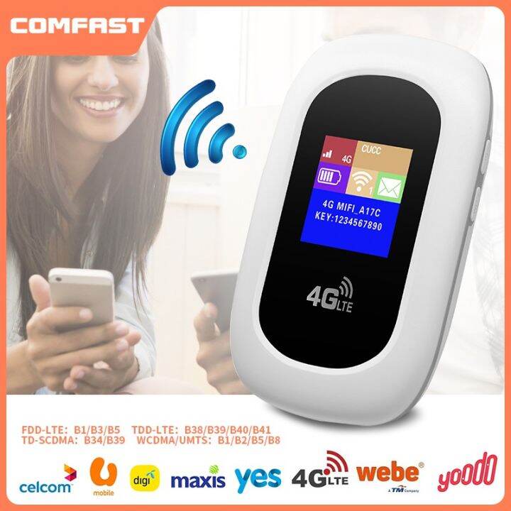 G Lte Pocket Wifi Router Car Mobile Wifi Hotspot Wireless Broadband