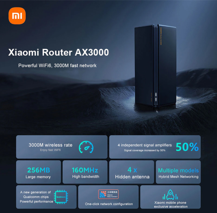 Xiaomi Mesh System Ax Lazada Ph