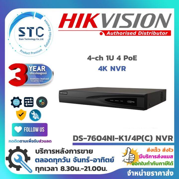 Pro Hikvision Nvr Ip