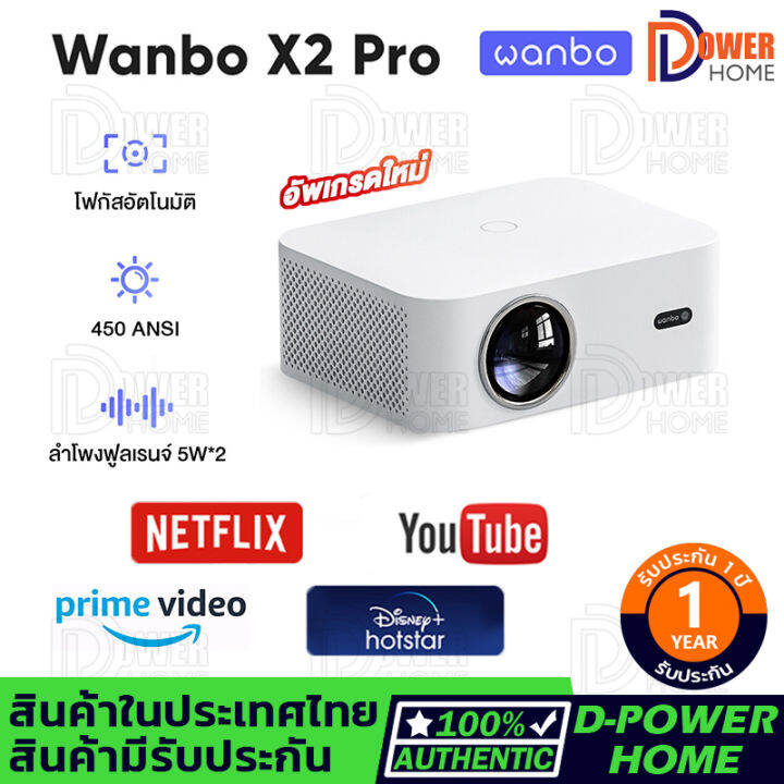 New Wanbo X Pro Projector