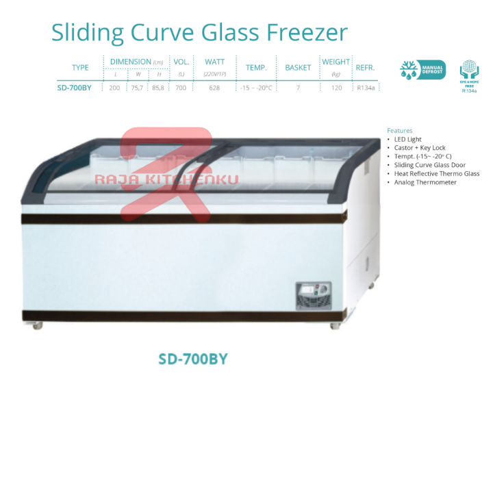 Gea Sliding Curve Glass SD700BY SD 700BY Freezer Kaca Cembung Geser