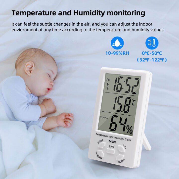 Rcyago Sensor Temperatur Lcd Kelembapan Suhu Termometer