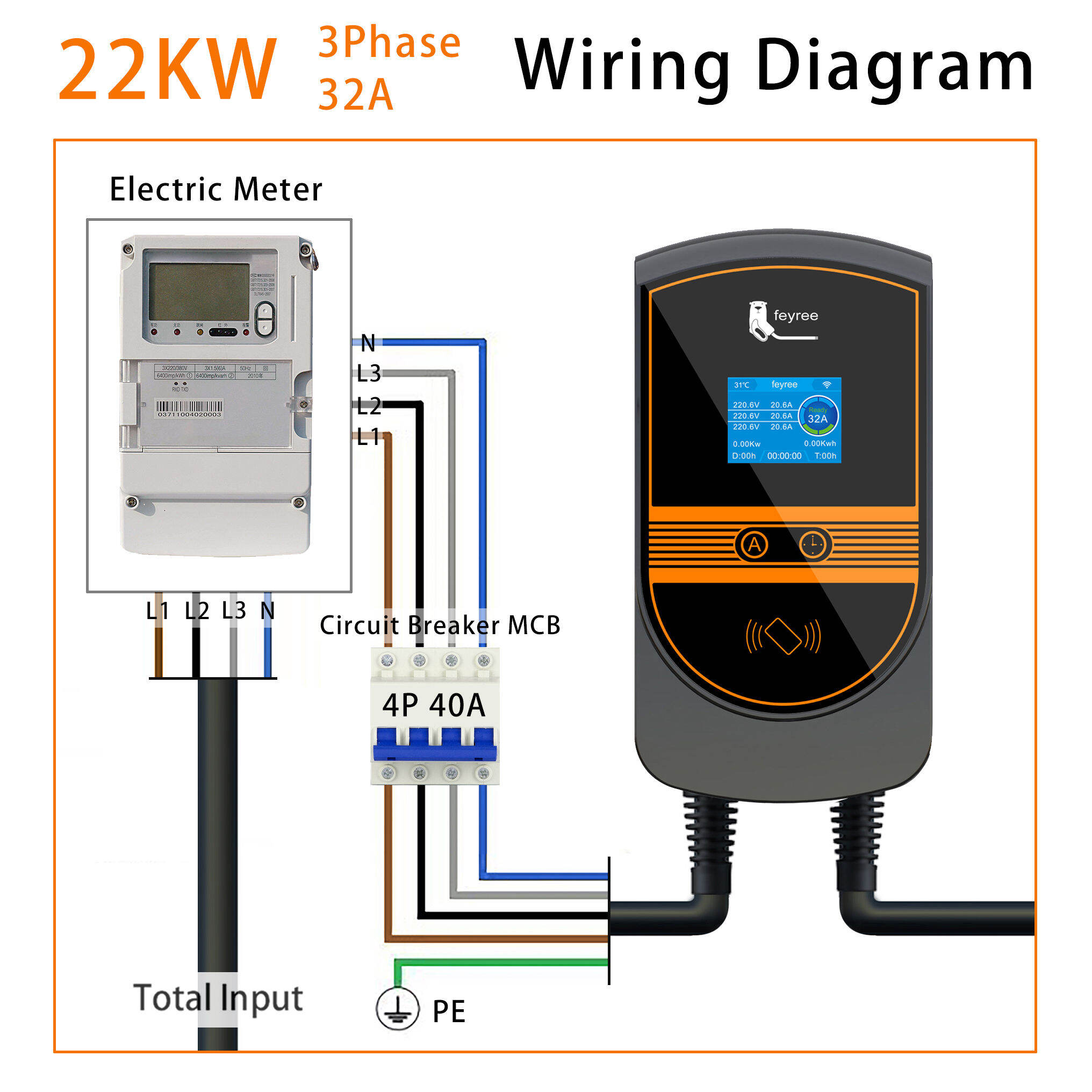 Feyree Ev Charger Type Wall Charger Ev Wallmounted