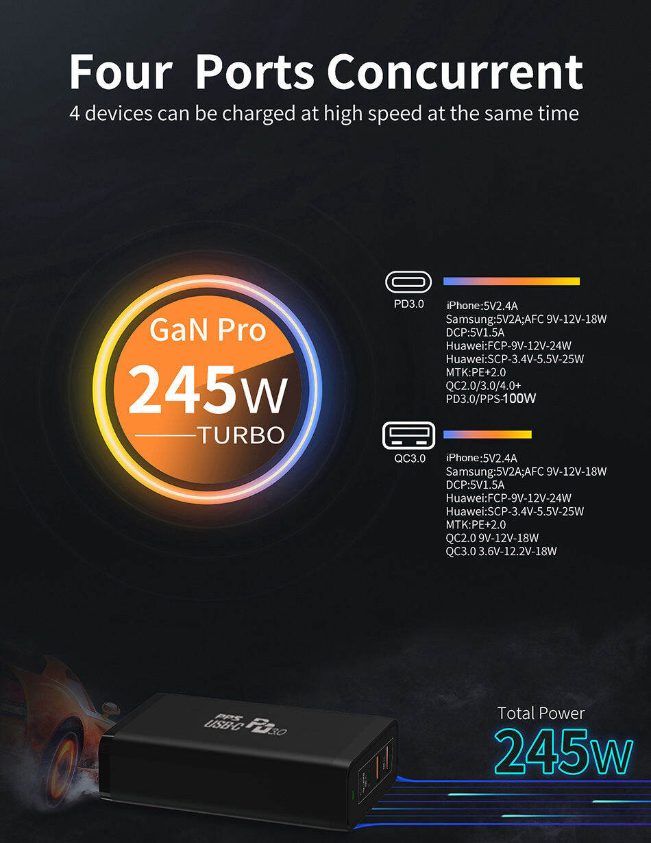 Urvns W Usb C Charger Gan Pro W Pd W Pps W Qc W Super