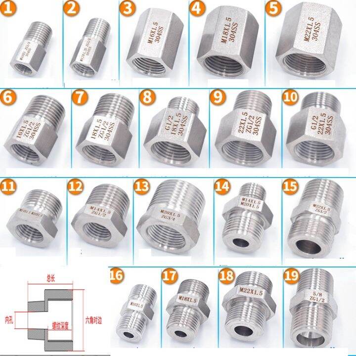 CW M10 M16 M18 M20 M22 Metric 1 4 Quot 1 2 Quot 3 4 Quot BSP