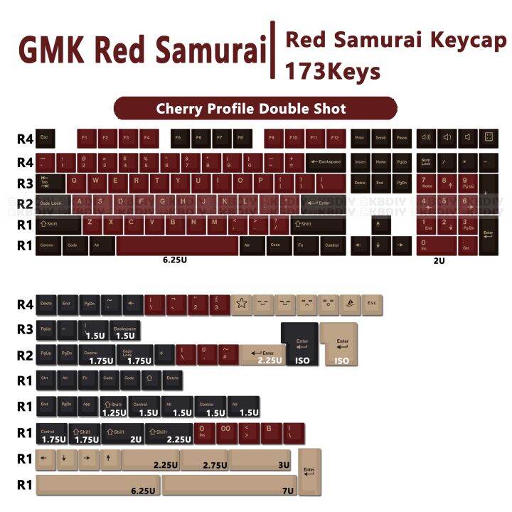 Kbdiy Keys Set Keycap Cherry Profile Abs Gmk Red Samurai Keycaps