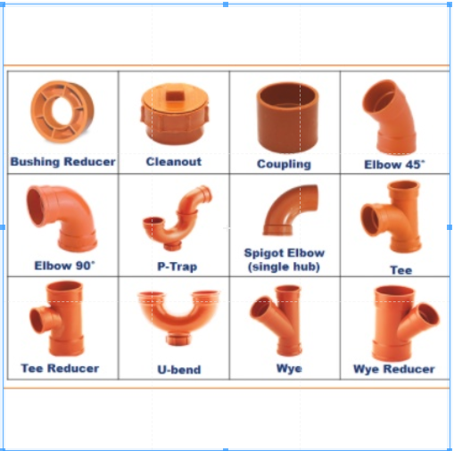 Neltex Pvc Orange Fittings Elbow Coupling Wye Tee Clean Out Size