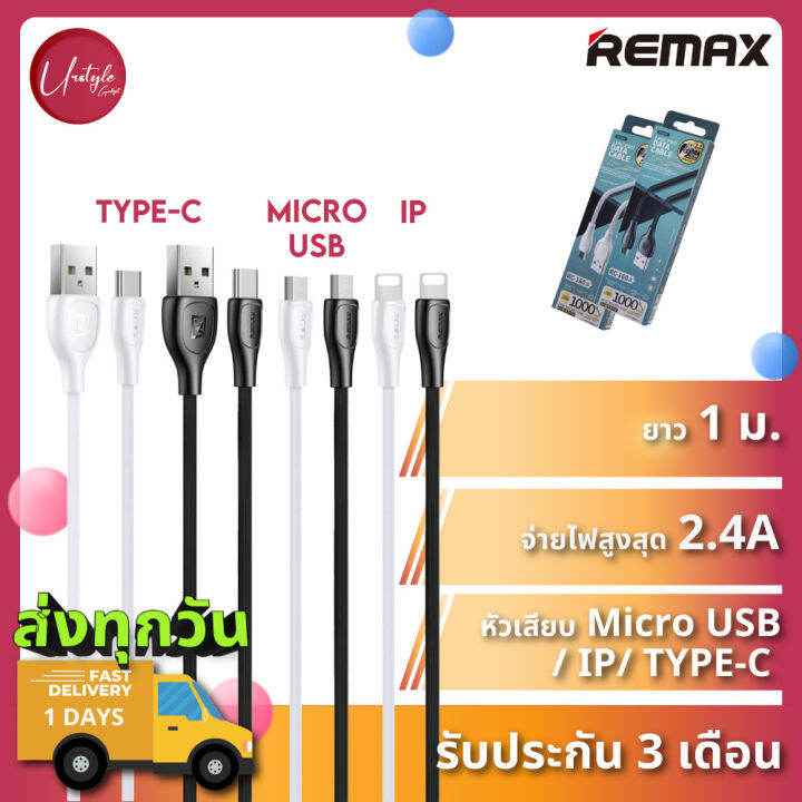 Remax Rc Lesu Pro Ip Micro Usb Type C