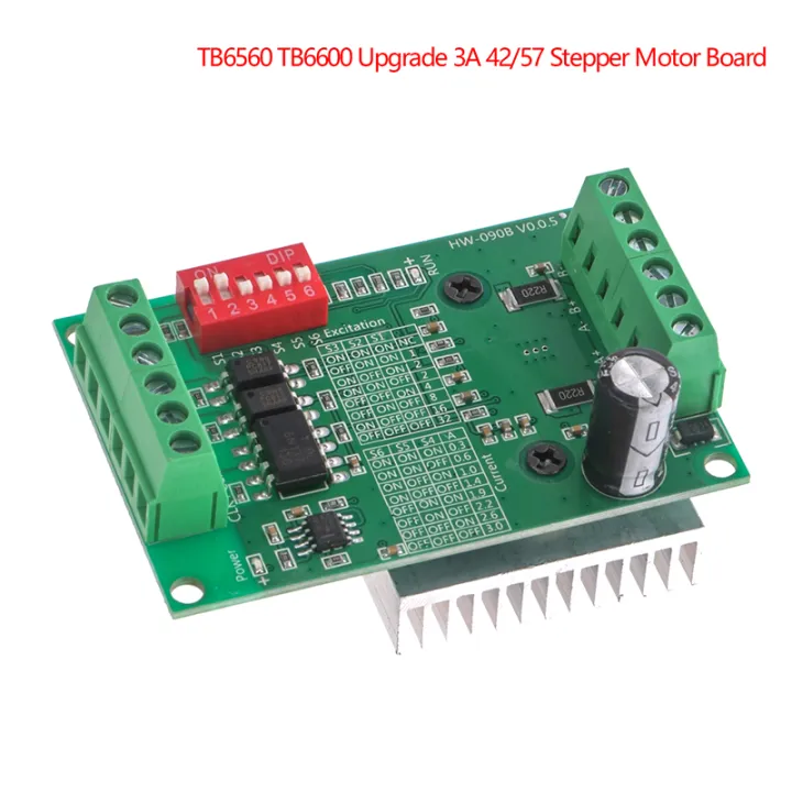 Graceful Tb Tb Upgrade A Stepper Motor Drives Cnc