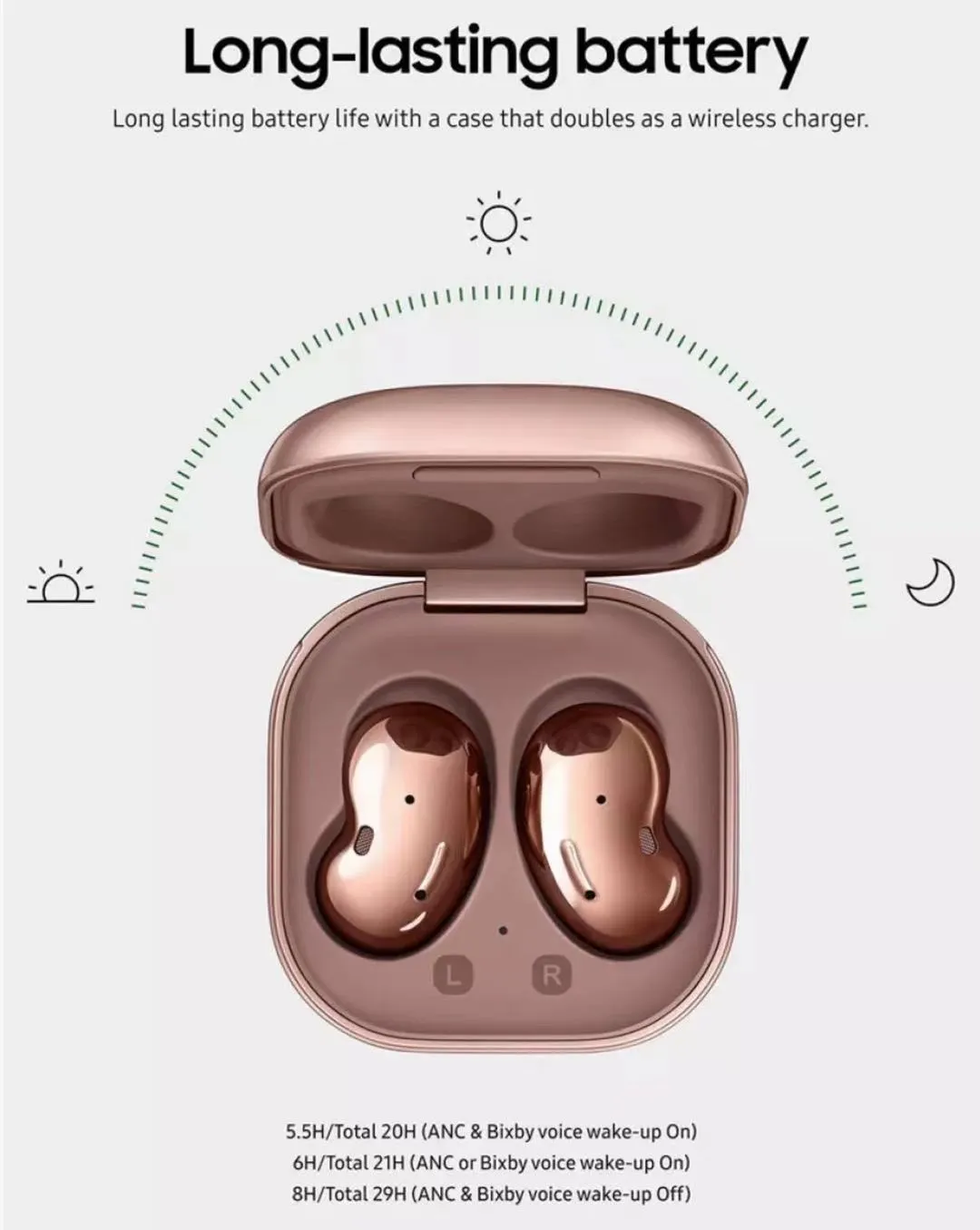 Samsung Galaxy Buds Live Tws True