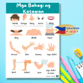 Parts Of The Body Chart Filipino Tagalog Laminated Educational Chart Mga Bahagi Ng Katawan