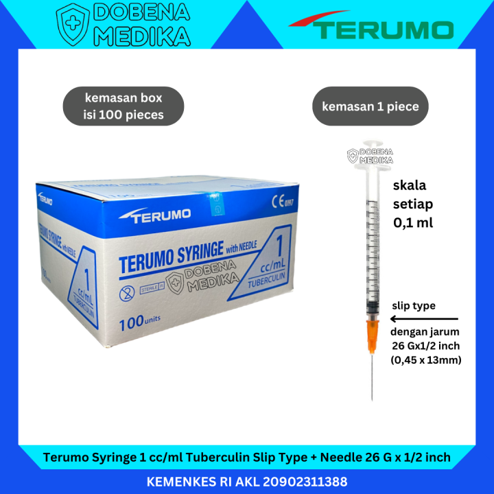 Terumo Syringe Ml Slip Luer Lock Eccentric Catheter