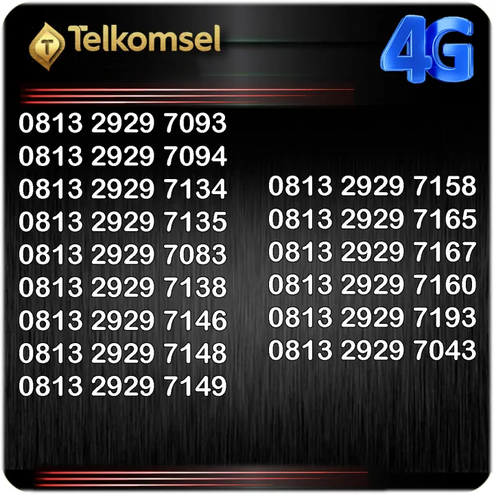 Nomor No Cantik Kartu Data Sakti Perdana Telkomsel Simpati Kartu As