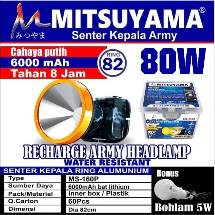 BAYAR DITEMPAT Senter Kepala Led Recharge Led Head Lamp Mitsuyama 20W