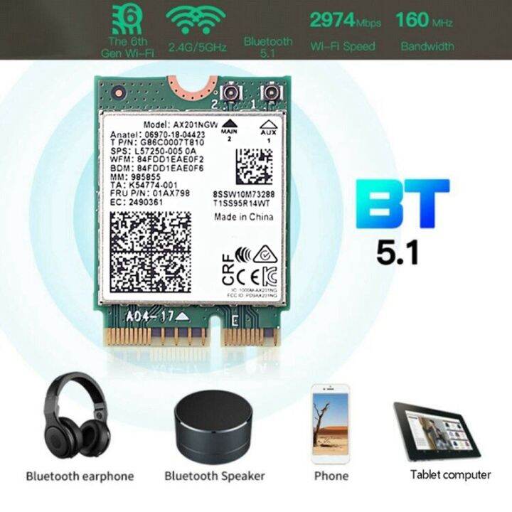 Wifi Card Ax201 Ngw With Antenna Wifi 6 3000Mbps M 2 Cnvio2 Bluetooth 5