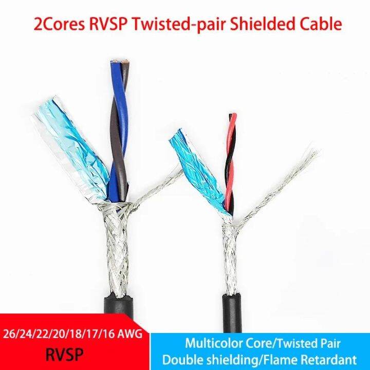 RVSP 2Core Twisted Pair Shielded Cable 26 24 22 20 18 17 16AWG RS485