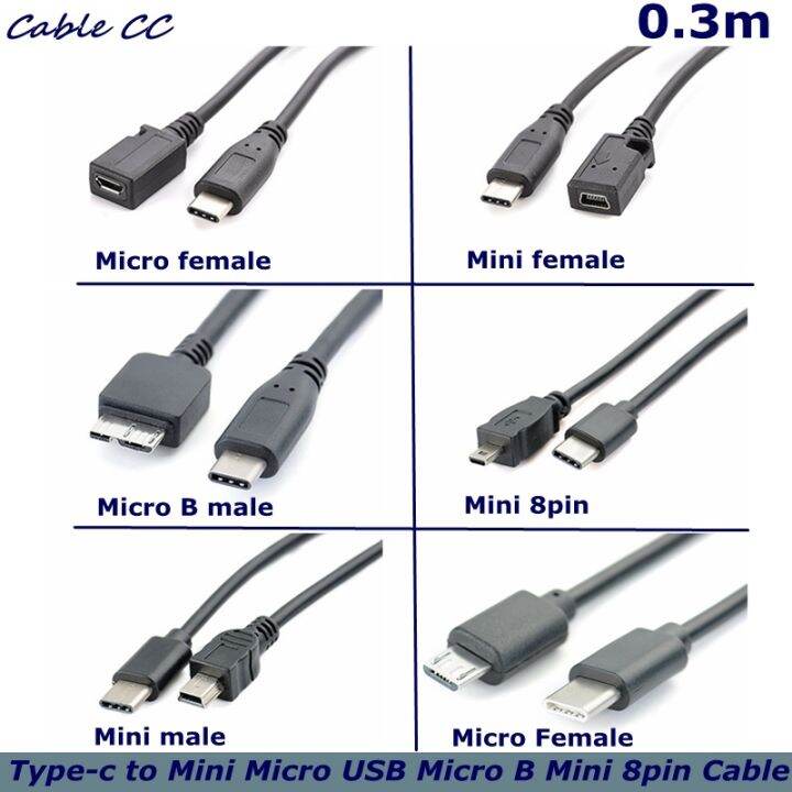 LZ Tipo c para micro usb mini usb macho e fêmea micro b mini 8pin