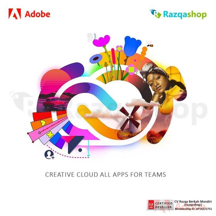 ADOBE Creative Cloud For Teams All Apps Original Annual Plan 1