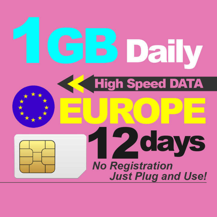 EUROPE Travel Sim Card 12 Days1GB HIGH SPEEDiConnect2PH ArawSIM