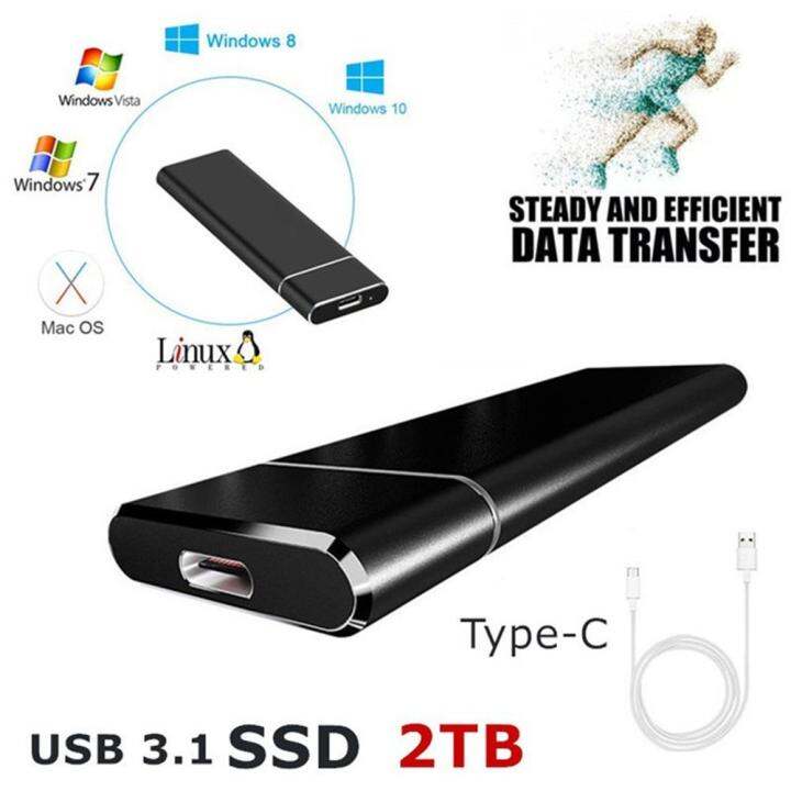 Portable External Ssd Ultra High Speed Flash Memory Solid State Tb Tb