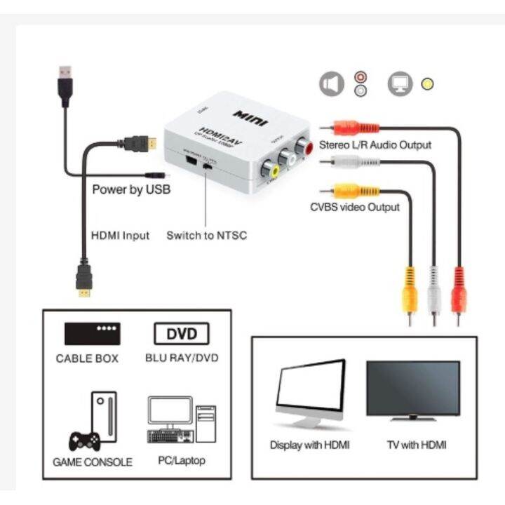 New Rca To Hdmi P Mini Rca Composite Cvbs Av To Hdmi Video